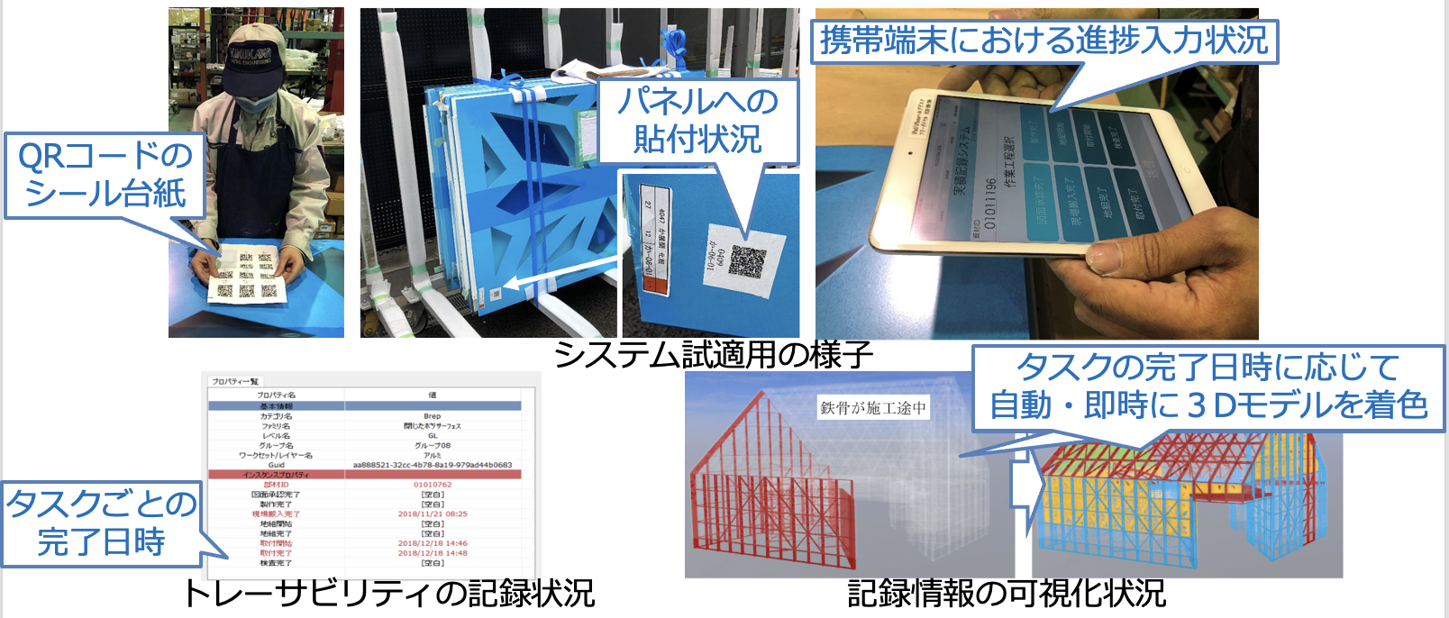 事業イメージ2