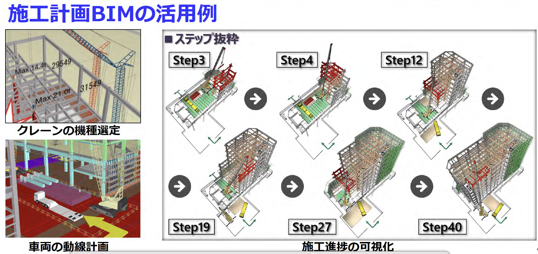 事業イメージ5