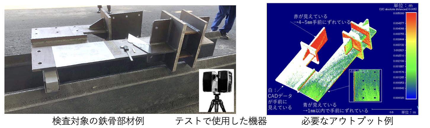 点群活用ユースケース2